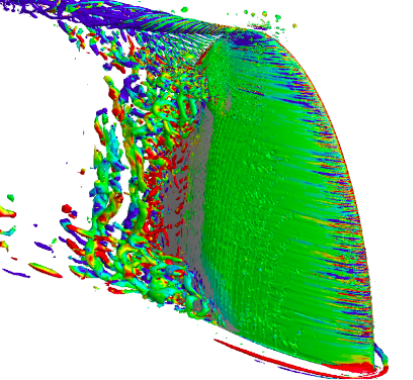 Hydrofoil helicity flow simulation