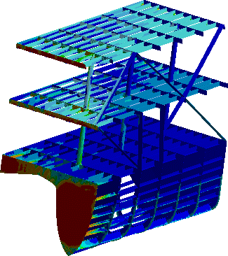 Marine structure stress simulation