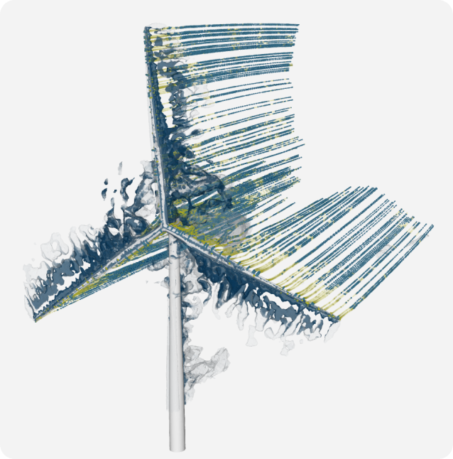 Wind turbine coupled-load simulation